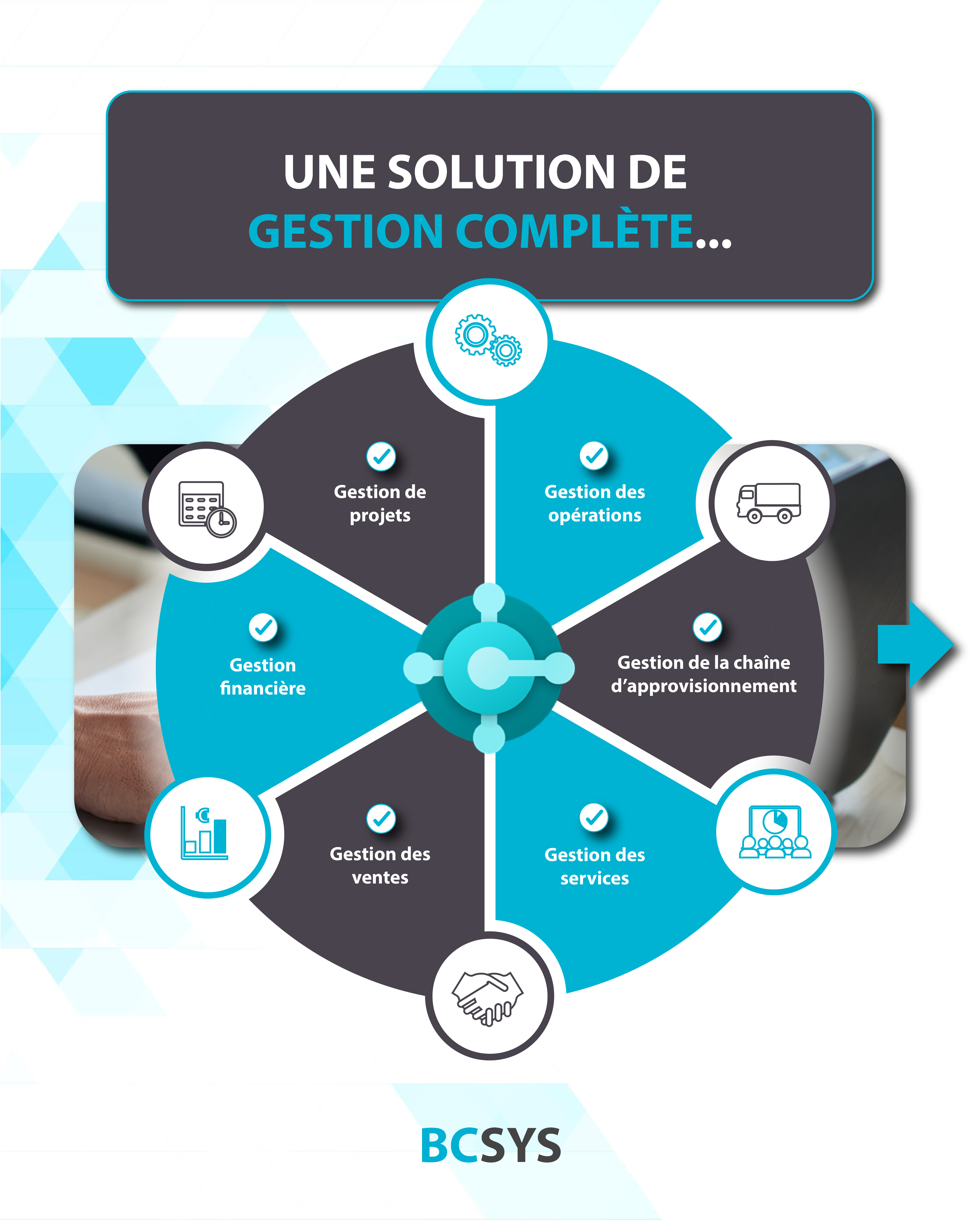 ERP : la solution de gestion complète - BCSYS