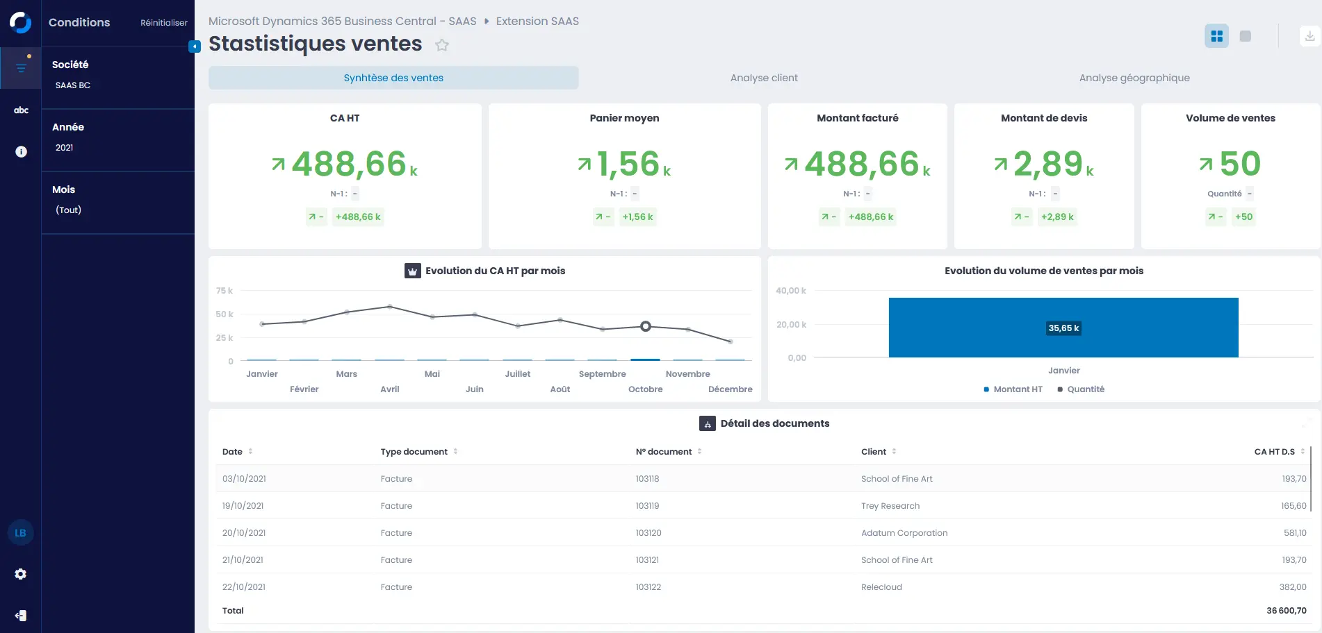myReport 3